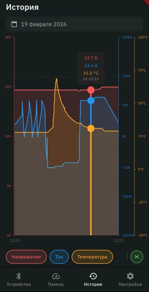 Visso Titanatus Screenshot 1