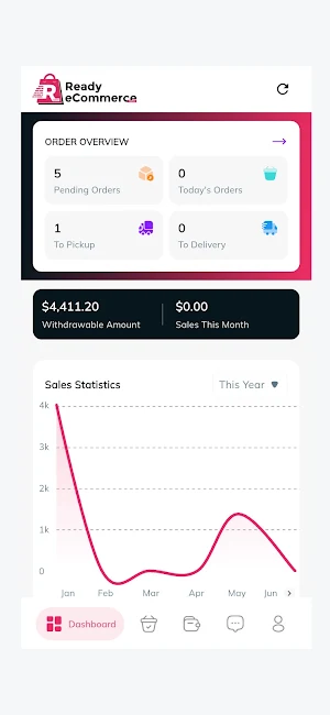 Ready eCommerce Seller Screenshot 0