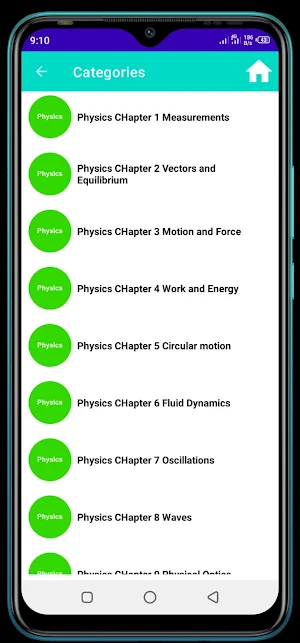 FSc 1st year class Screenshot 2