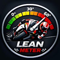 Lean Meter
