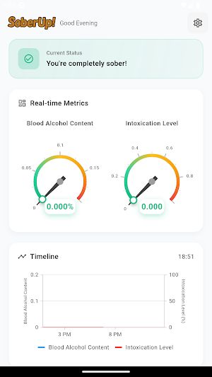 SoberUp! Alcohol tracker. Screenshot 0