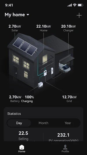 TOPZ Home Screenshot 0
