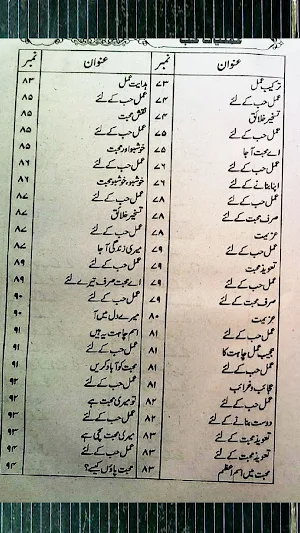 Amliyat Hub Mohabbat Screenshot 3
