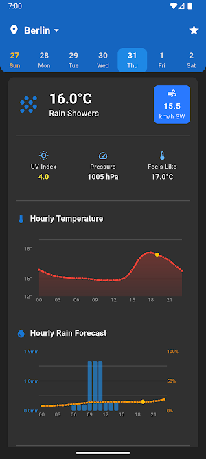 FishCast - Fishing Forecast Screenshot 2