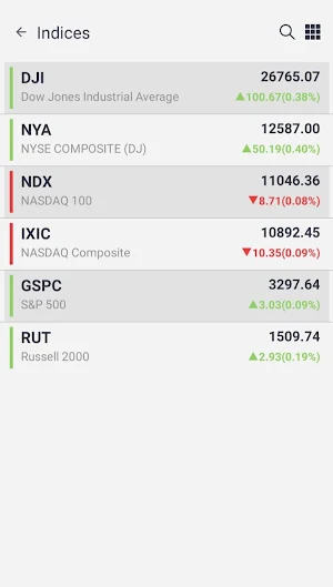 Intrade - USA Stock Market Live, Portfolio & News Screenshot 1