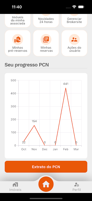 SAN Netimóveis Screenshot 3