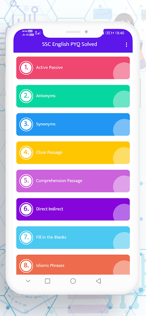 SSC English PYQ 2024 Screenshot 1
