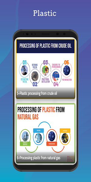 plastic industry Screenshot 1