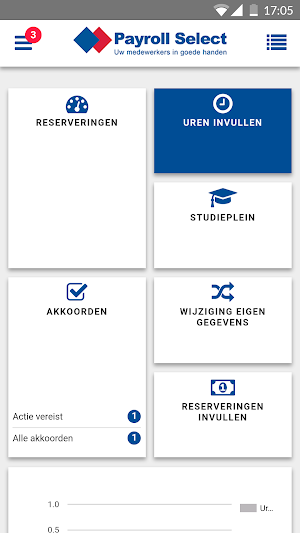 Payroll Select Screenshot 0