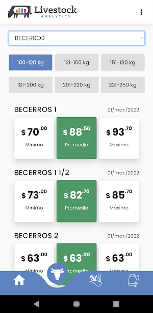 Livestock Analytics - Precios Screenshot 2