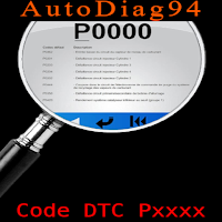 Data DTC Pxxxx