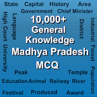 Madhya Pradesh MCQ