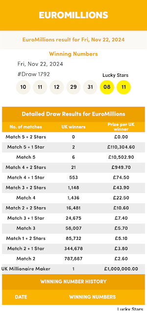 EuroMillions Results & More Screenshot 0