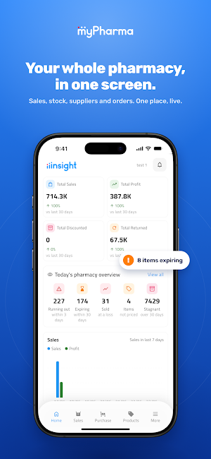 Mypharma Insight Screenshot 0