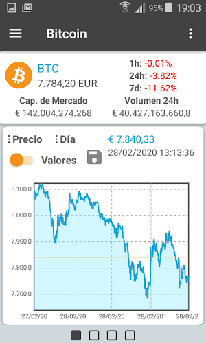 Bitcoin Tools Screenshot 0