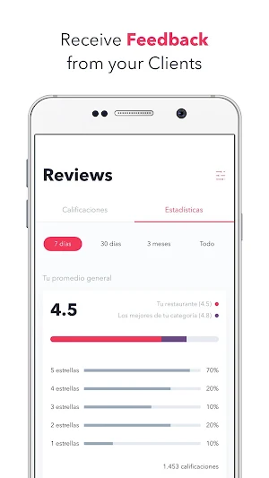 Rappi Partners App Screenshot 3