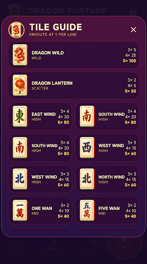 Dragon Fortune:Mahjong Jackpot Screenshot 1