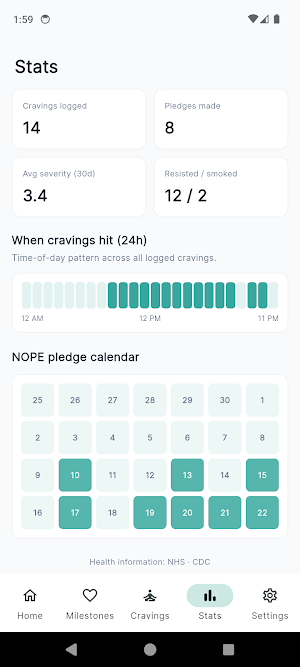 SmokeFree: Quit Smoking Log Screenshot 3