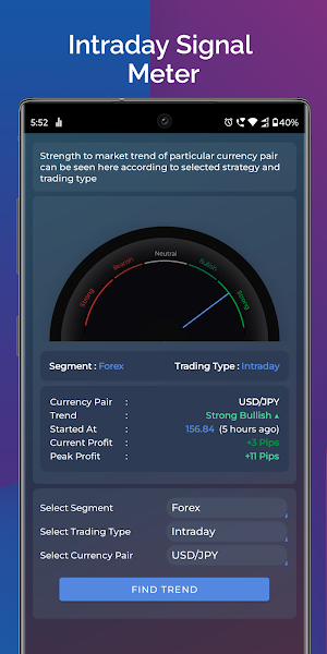 Forex Meter Screenshot 1