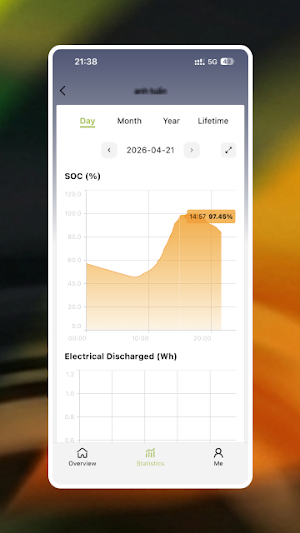 Paco Energy Screenshot 2