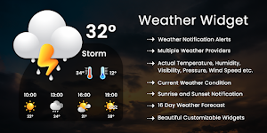 Weather Forecast Alerts Widget Screenshot 0