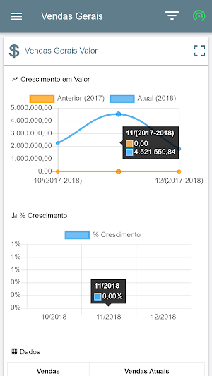 Lizz Bela Dashboard Screenshot 2