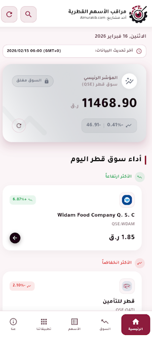 مراقب الأسهم القطرية Screenshot 0