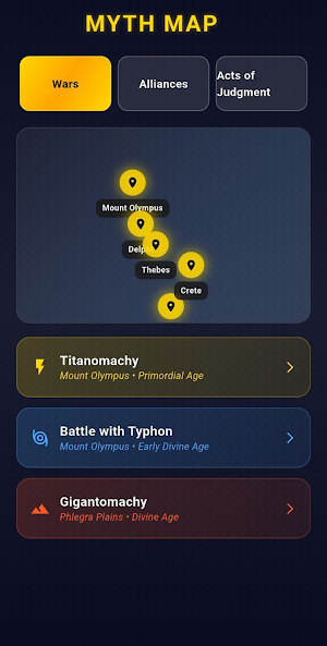Gates of Olympus Screenshot 0