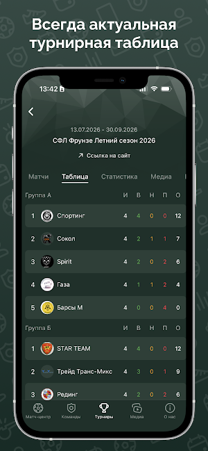 СФЛ Новосибирск Screenshot 3