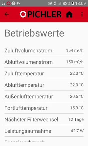 PICHLERluft Screenshot 2