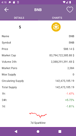 Crypto Orama - Prices and News Screenshot 1