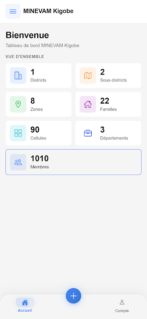 Minevam Kigobe Screenshot 0
