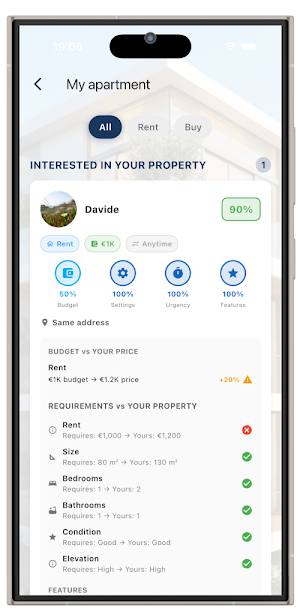 Wishplace Screenshot 2