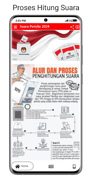 Surat Suara Pemilu 2024 Screenshot 1