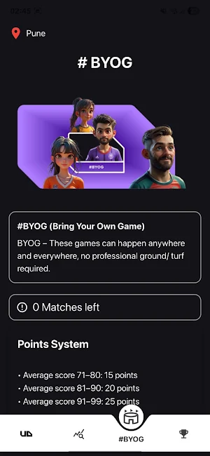 Underdawgs Screenshot 0