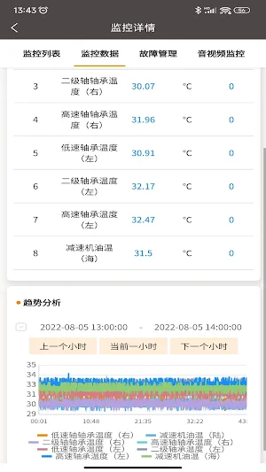MiCRANE Screenshot 2