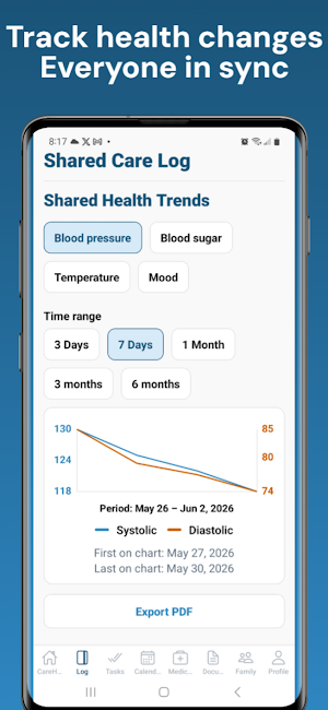 Caregiver: Elderly Parent Help Screenshot 3