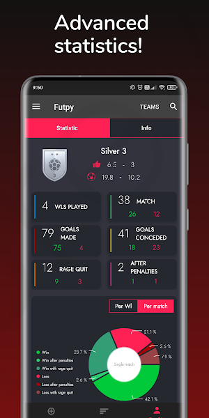 Futpy - FUT 21 Stats & Champions Tracker Screenshot 3