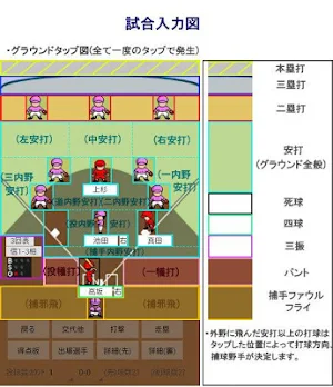 野球簿T(無料版)  野球スコアブック Screenshot 1