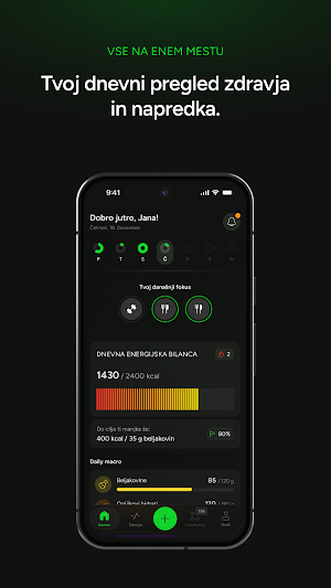 Health Performance Screenshot 0