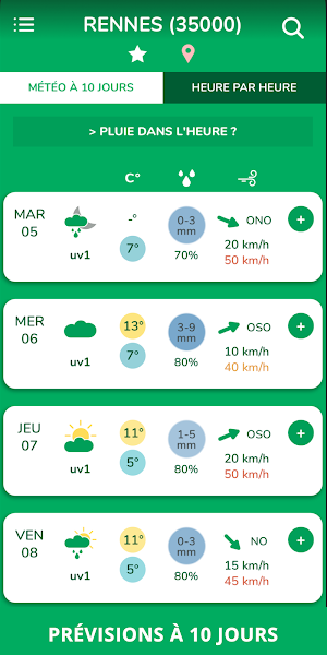 La Météo Agricole Screenshot 0