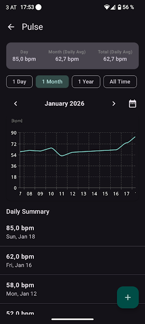 LibreHealth Screenshot 2