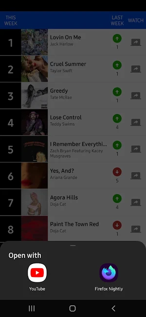 Billboard Music Video Prime Screenshot 2