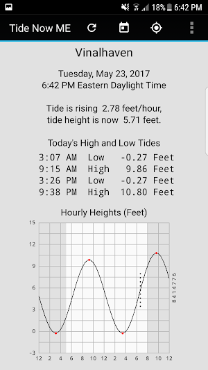 Tide Now ME, Maine Tides, Sun and Moon Times Screenshot 1