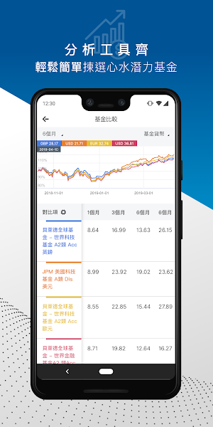 iFund Screenshot 2