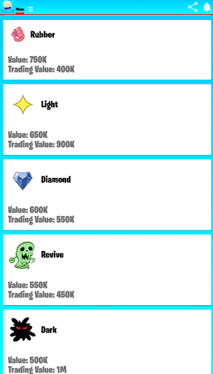 Blox Fruits Value list Screenshot 1