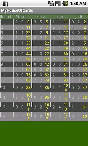 MyHouseOfCards Screenshot 2