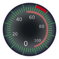 AcceleroMeter Py