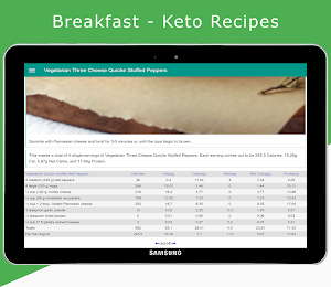 Breakfast - Keto Recipes Screenshot 2