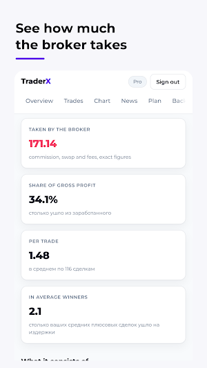TraderX: Trading Journal Screenshot 0